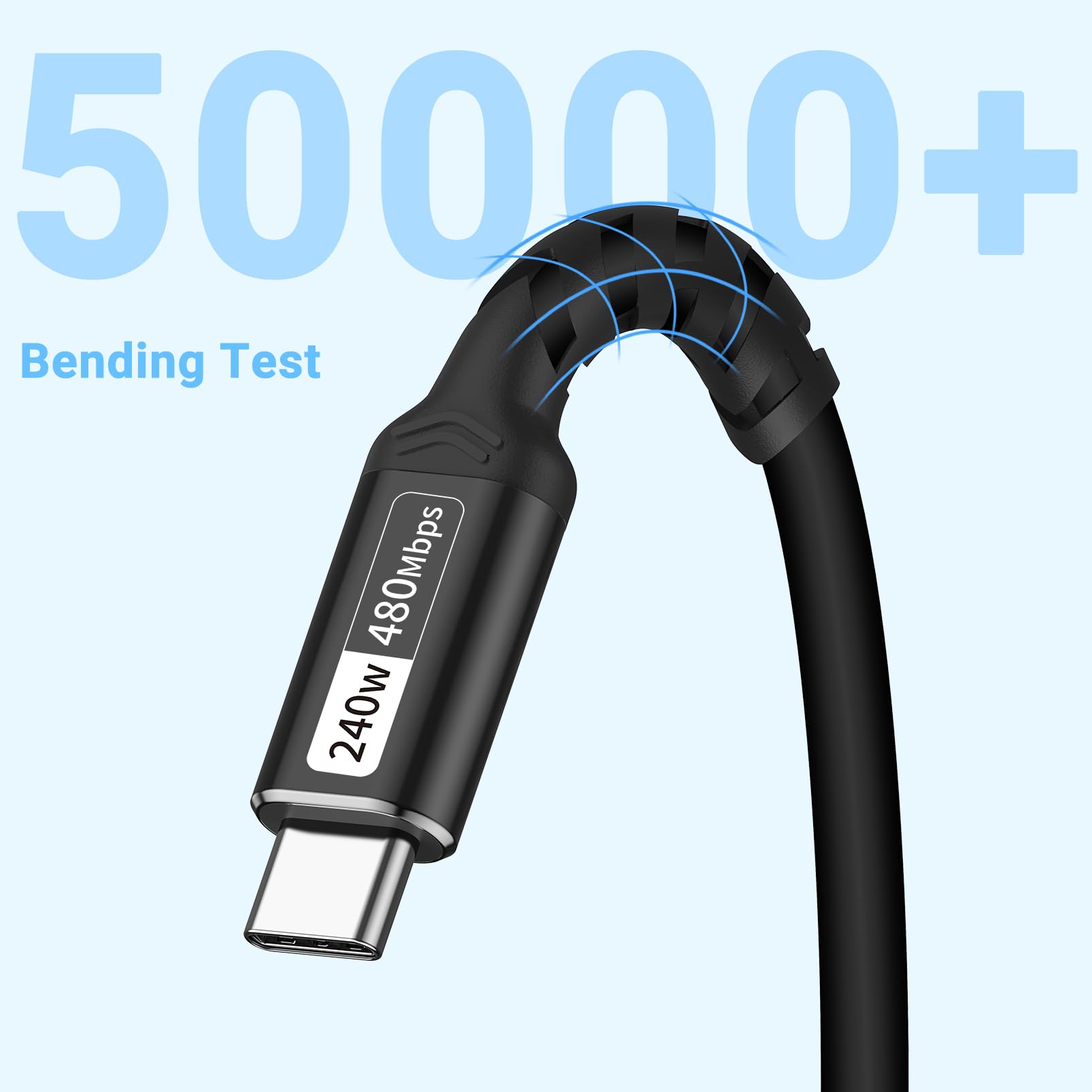Fast Charging Usb C Cable(1.5Ft, 2Packs) Type C To C Cable Support Pd3.1, Qc 4.0