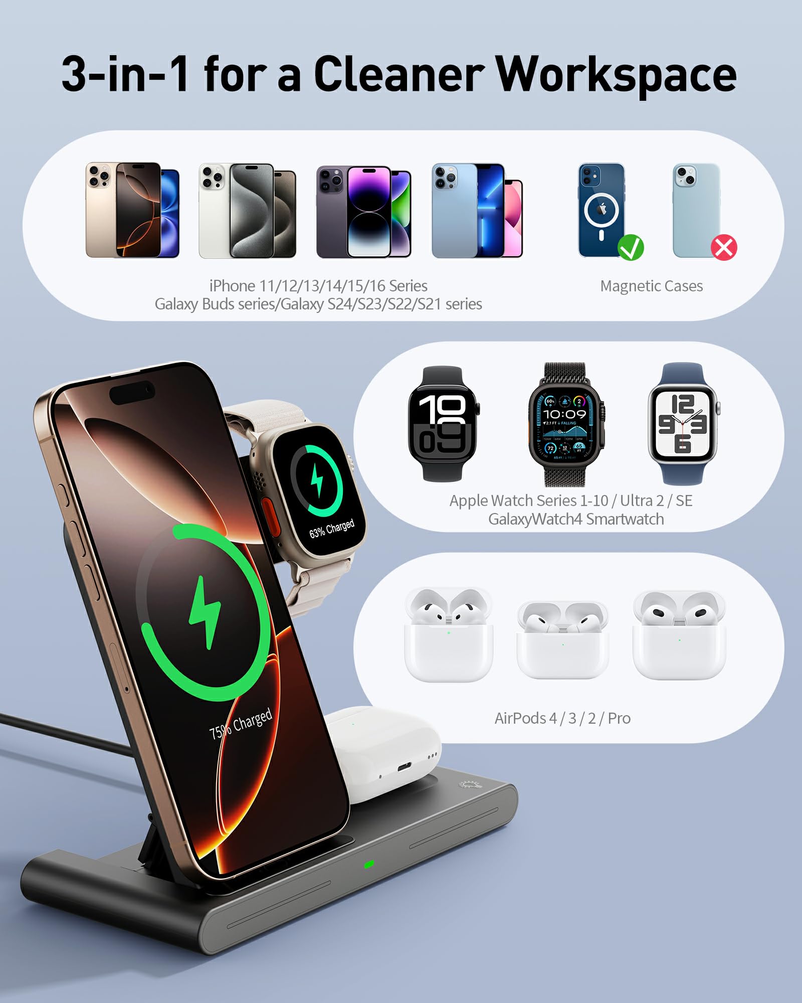 Travel Portable Wireless Fast Charger For Apple & Android Charging Station,3 In