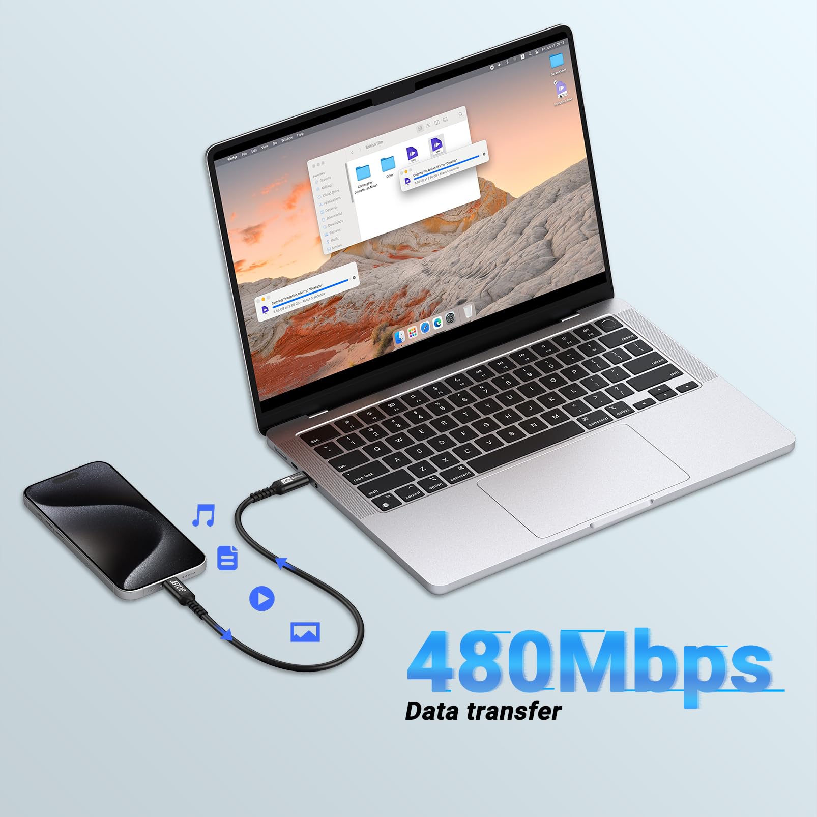 Fast Charging Usb C Cable(1.5Ft, 2Packs) Type C To C Cable Support Pd3.1, Qc 4.0
