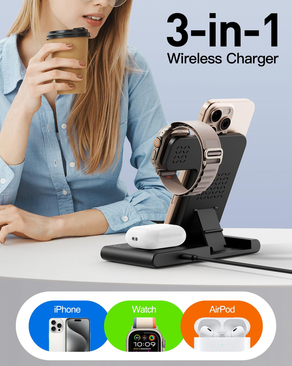 Travel Portable Wireless Fast Charger For Apple & Android Charging Station,3 In