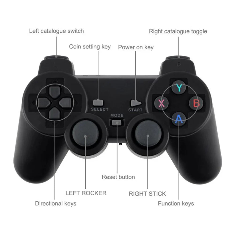 58000 Games Handheld Console – 256GB 4K TV Wireless Gamepad