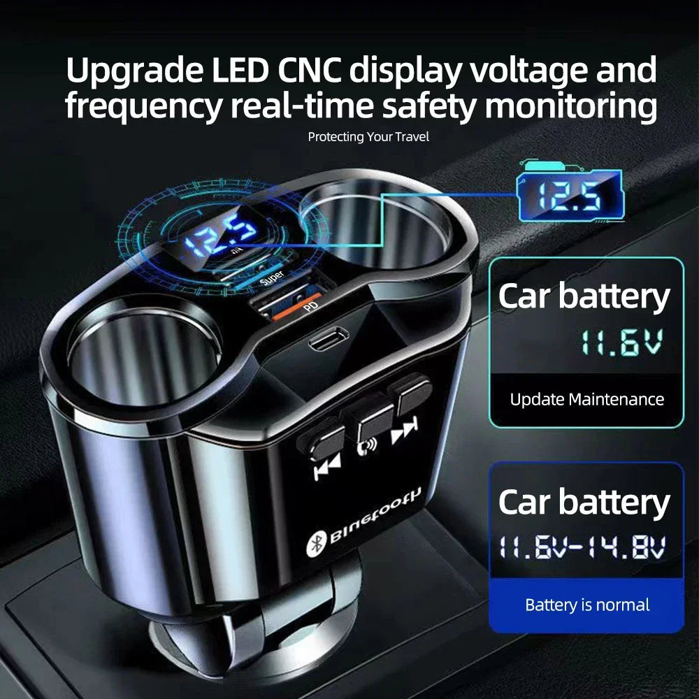 Fast Car Charger with Dual USB Ports