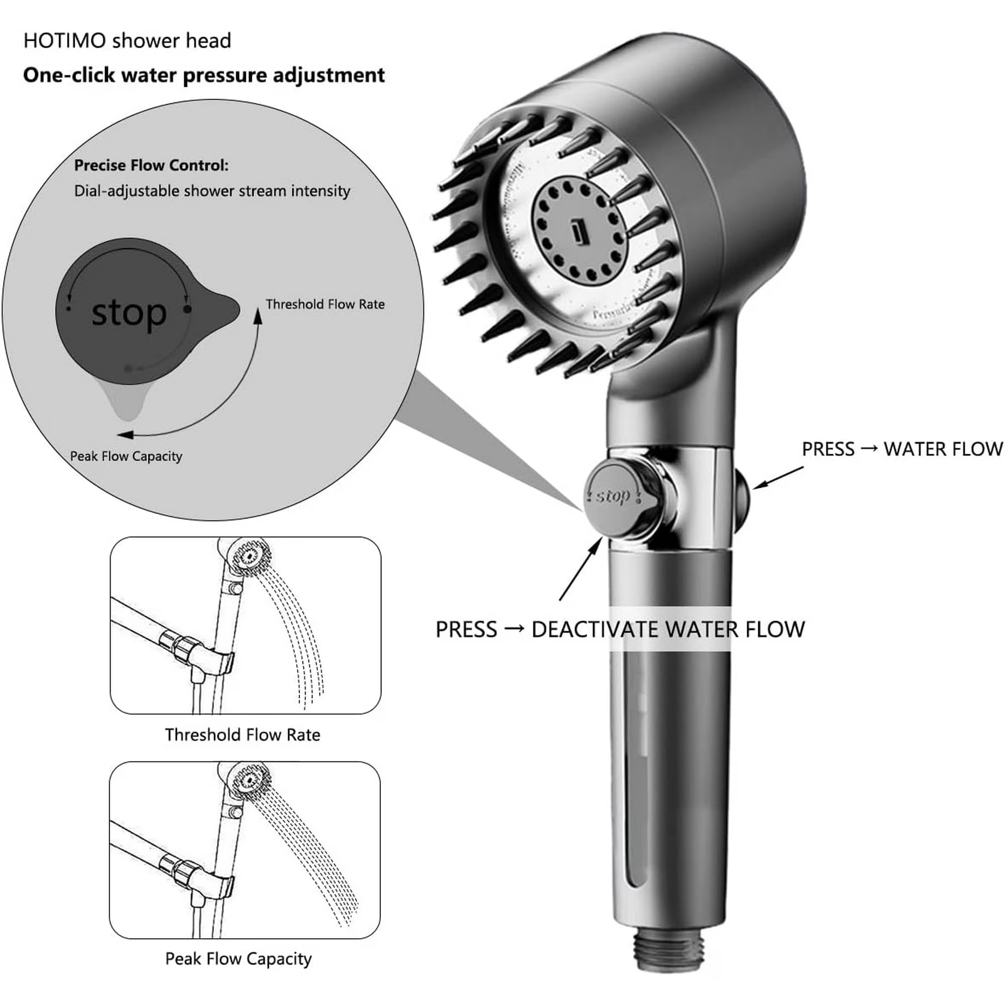 TURBO CHARGED FILTERED SHOWER HEAD